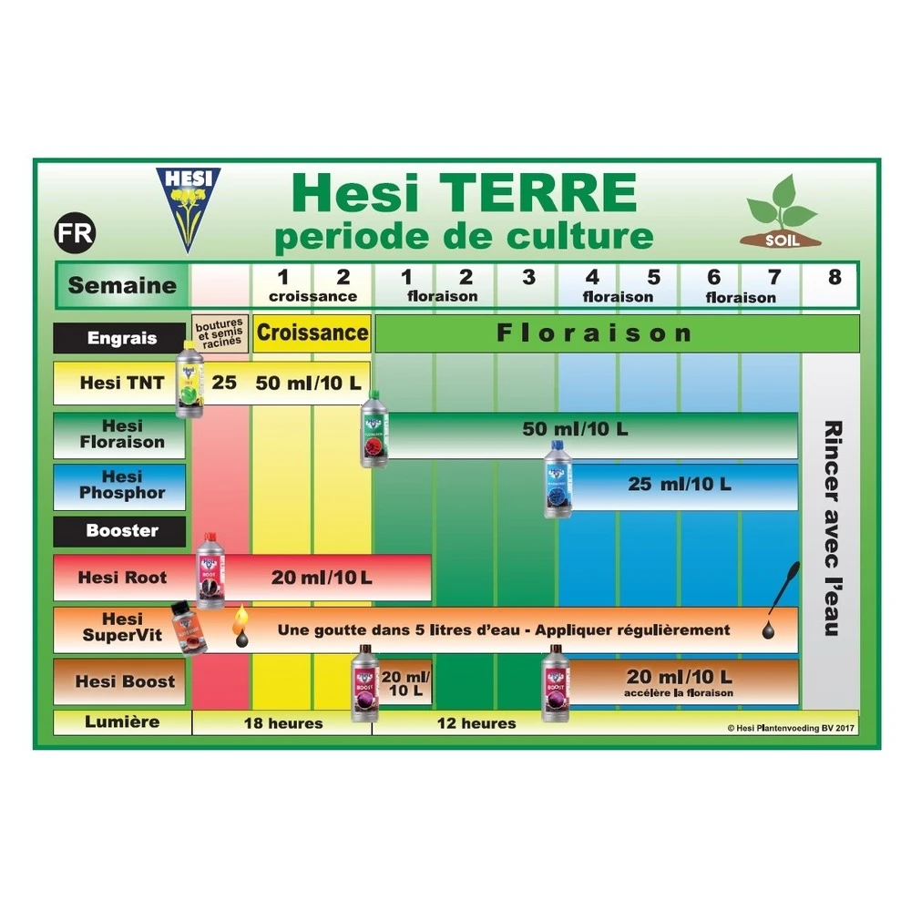 Basic Pack Engrais Terre 3 X 500ml + Super Vit 2 Basic Pack Engrais Terre 3 X 500ml + Super Vit – Image 2