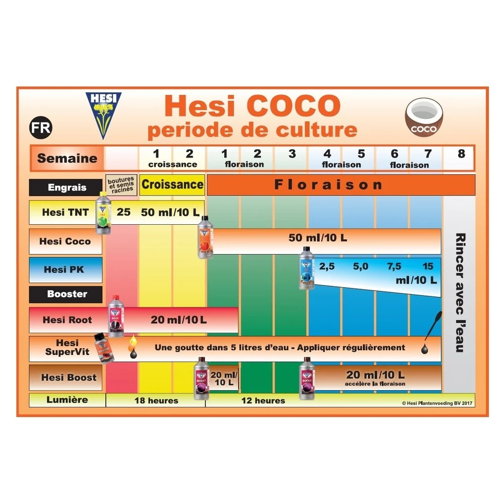 Full Pack Engrais Coco En Litre 2 Full Pack Engrais Coco En Litre – Image 2