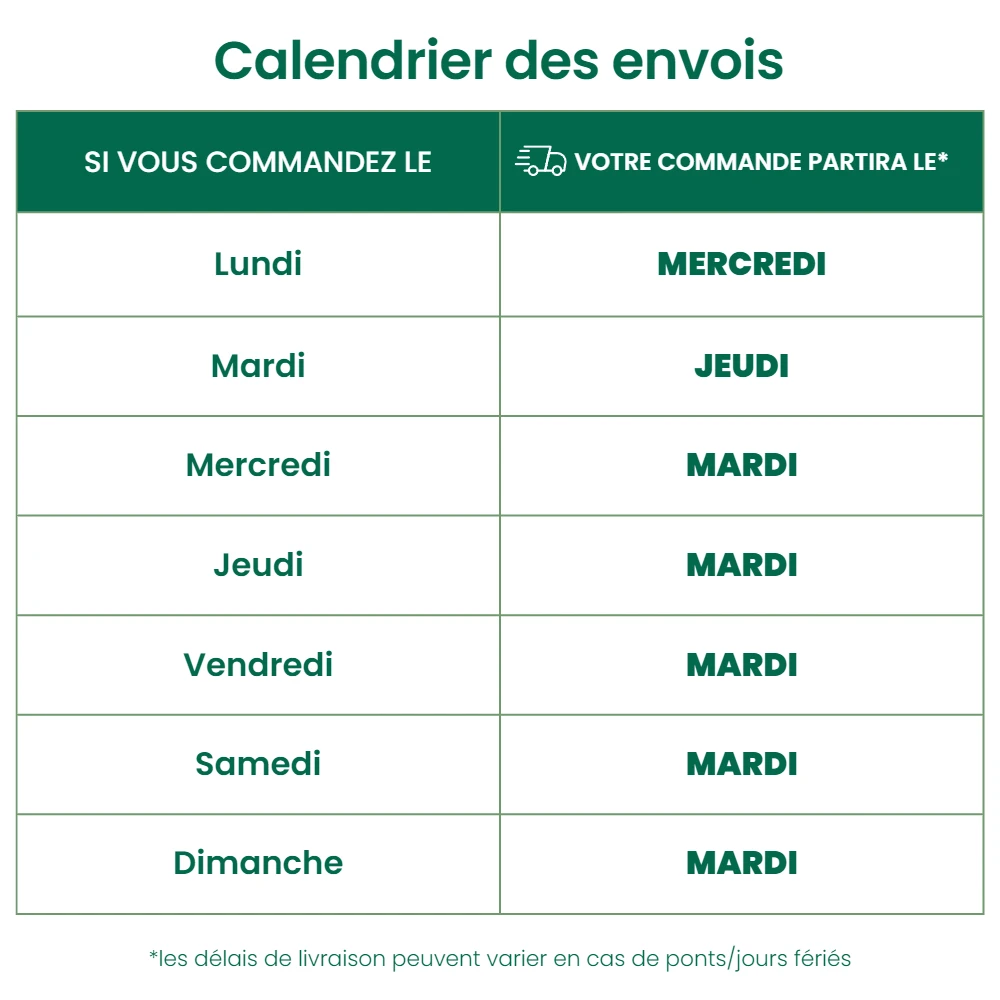 Nématodes Mouches Des Terreaux En Micro-capsules Par 200 2 Nématodes Mouches Des Terreaux En Micro-capsules Par 200 – Image 2