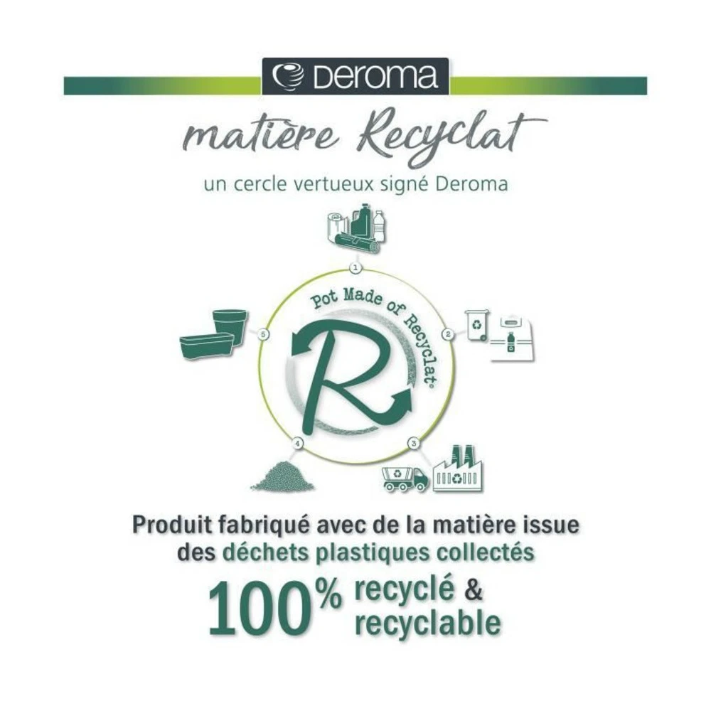 Muret Haut Like R - Hauteur 78 Cm - Anthracite - 3 Muret Haut Like R - Hauteur 78 Cm - Anthracite - – Image 3