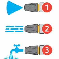 Hozelock Pistolet Pulvérisateur Ultramax Jet Spray -Promos Jardesia Magasin 6480d3f372c064.15096917